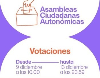 Podemos CLM vota entre José Luis García Gascón y Asun Mateos